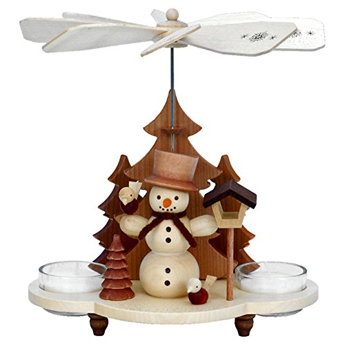 33-202 – Christian Ulbricht Pyramid – Snowman – 7.5″”H x 7.5″”W x 7.5″”D