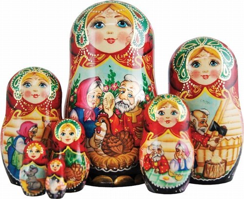 G.Debrekht 1300935 Russia Nested Dolls Golden Egg 5 Nest Doll 6.5 in.
