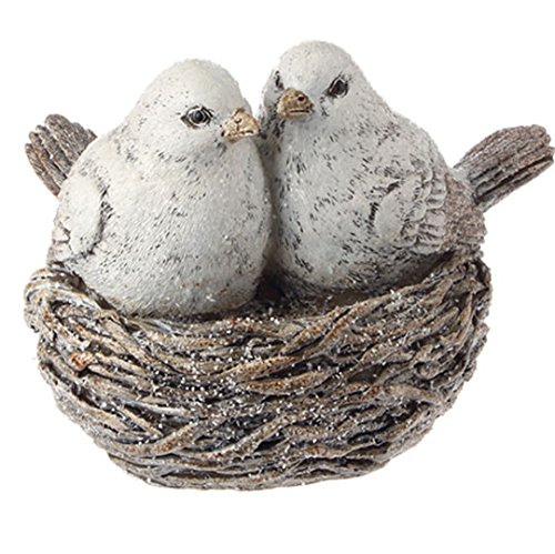RAZ Imports – 4.5″ Birds In Nest